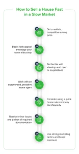 Tips for Selling a Home in a Slow Market: 12 Powerful Strategies That Actually Work