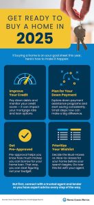 Ultimate Real Estate Tips for Buyers and Sellers: A Complete Guide for 2025